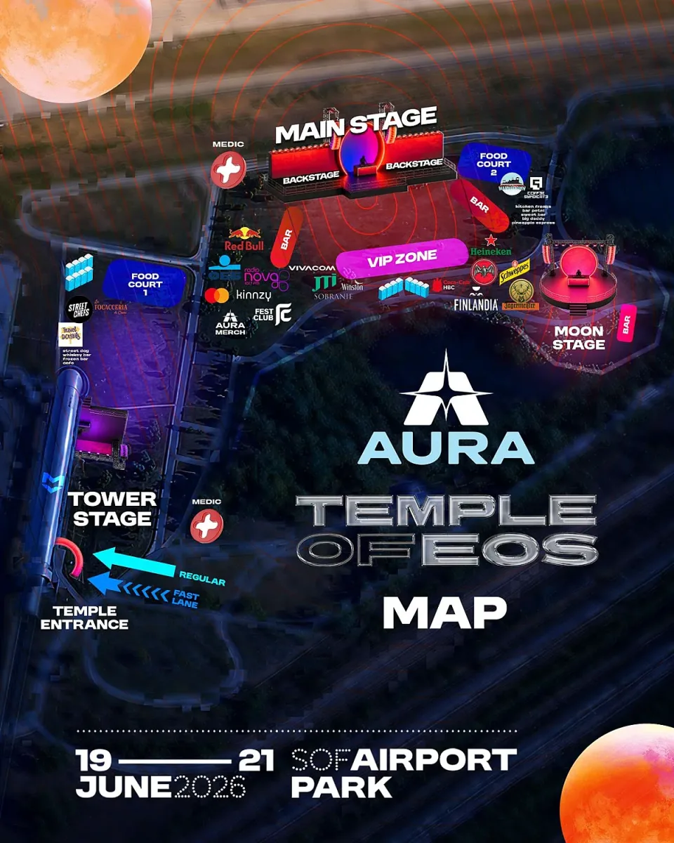 AURA Layout