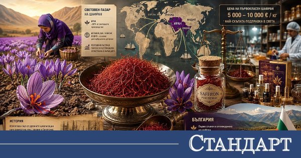 Bir Baharat Dünyayı Çılgına Çevirdi: 5 Ülke İran'ın Kırmızı Altınını İstiyor