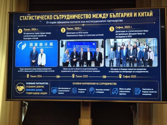 KMG: Bulgaristan ve Çin Arasında İş ve Yatırım İçin Yeni Ufuklar