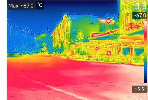 Plovdiv'de Nedenler 67°C Gibi Hissediliyor?