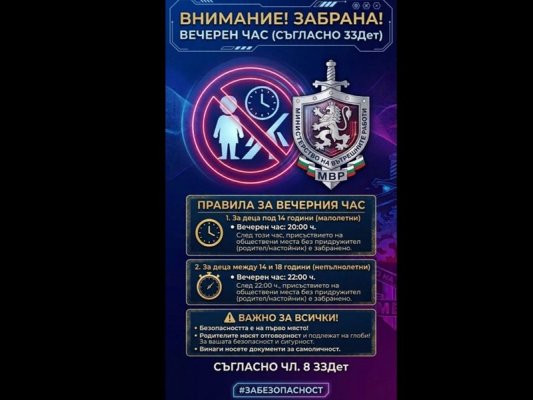 Çavdar Belediyesi: Reşit Olmayanlar Saat 22.00'den Önce Evde Olmalı