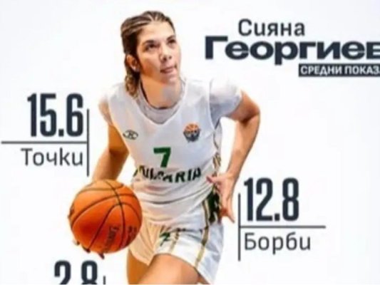 Bulgar Genç Basketbolcu Siyana Georgieva'ya MVP Ödülü