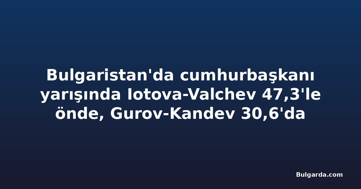 Bulgaristan'da cumhurbaşkanı yarışında Iotova-Valchev 47,3'le önde, Gurov-Kandev 30,6'da