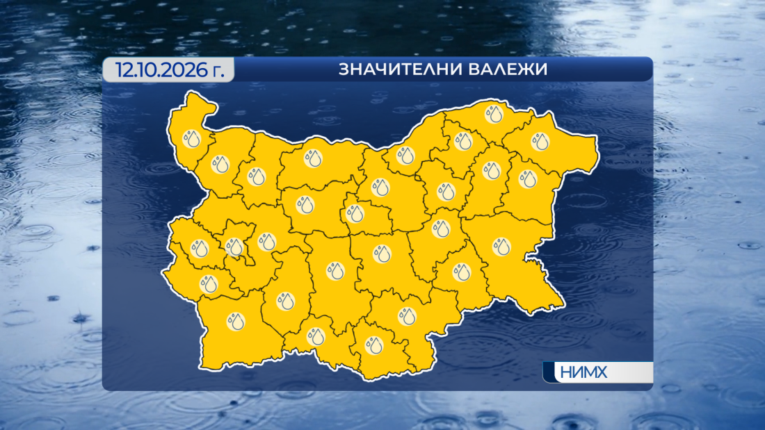 Pazartesi için Bulgaristan genelinde sarı kodlu yağış uyarısı
