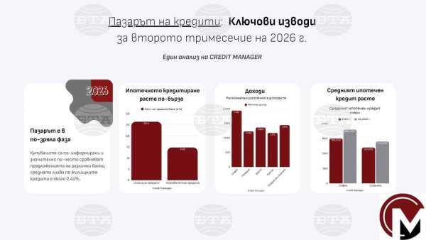 Konut kredisi kullanımı 2026 ikinci çeyreğinde büyümeye devam etti